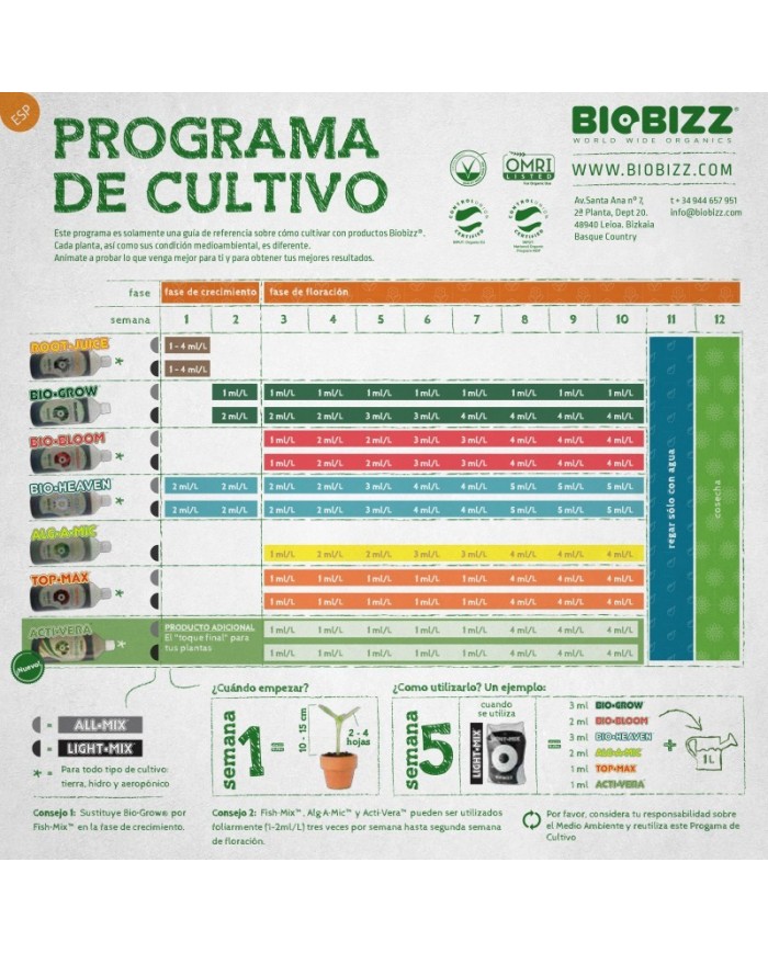 ALG A MIC 500 ML - BIOBIZZ