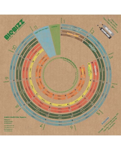 ALG A MIC 500 ML - BIOBIZZ
