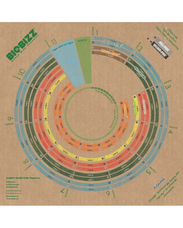 ALG A MIC 500 ML - BIOBIZZ