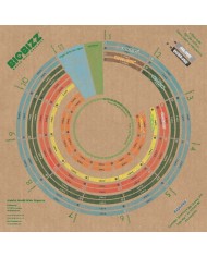 ALG A MIC 500 ML - BIOBIZZ