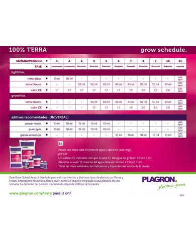 TERRA GROW (100 ML) - PLAGRON