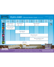 BLOSSOM BUILDER 100ML - B'CUZZ ATAMI