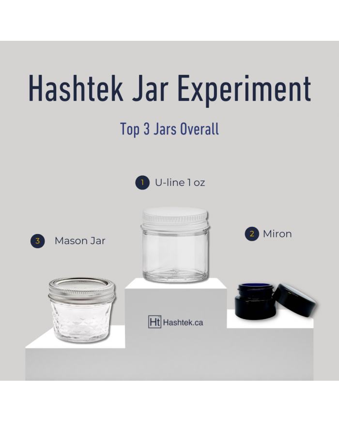 FRASCO EXTRACTOS U-LINE JAR - 1 oz/30 g
